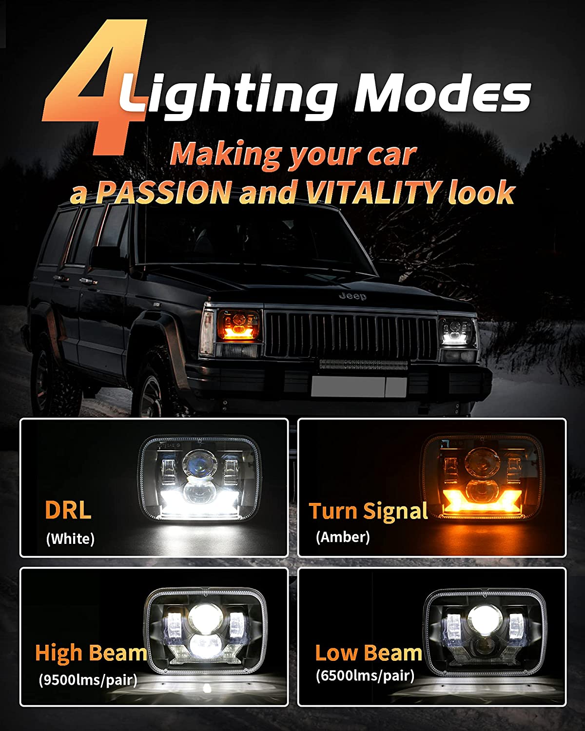 5x7 7x6 LED Headlights 9600LM  - Model Kit Jeep recension och pris