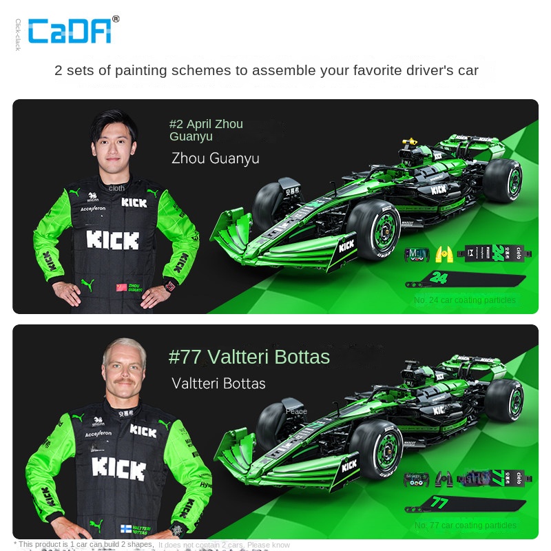 Cada Sauber F1 Team C44 Formul - Model Kit Formula 1 recension och pris