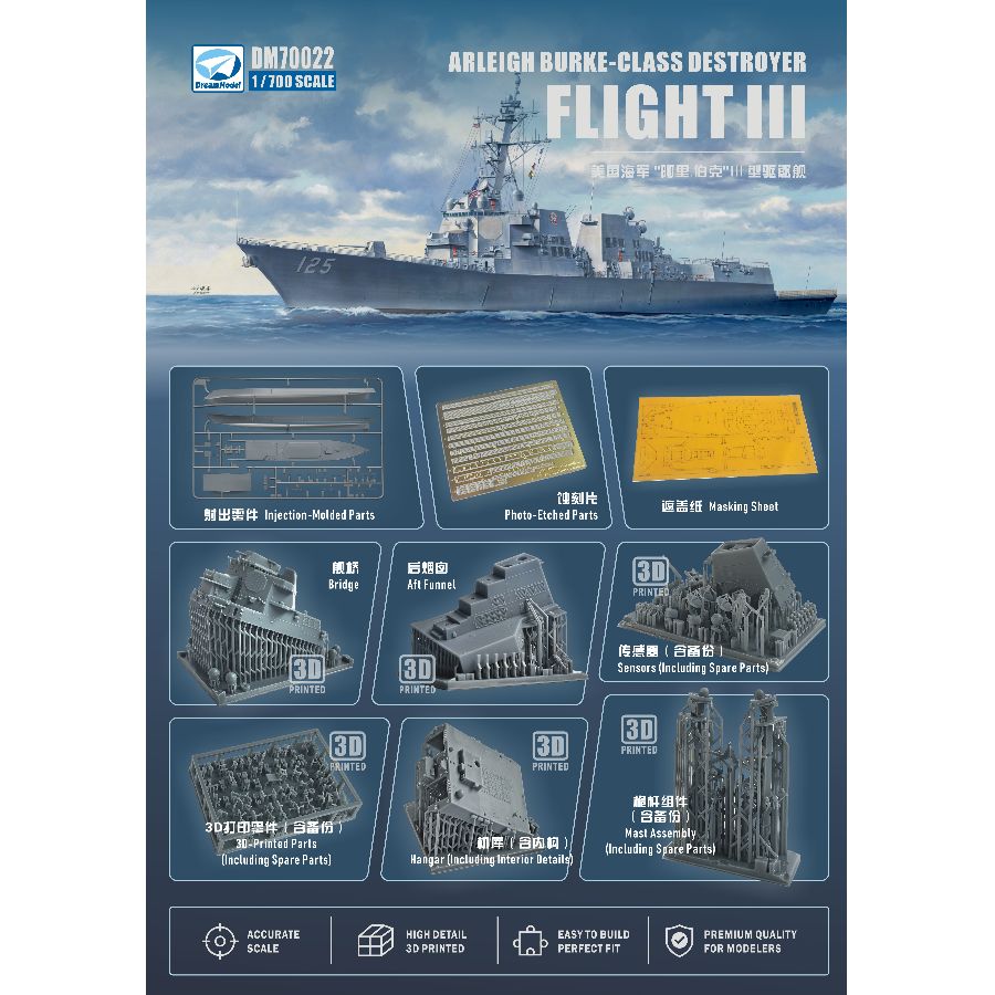 DM70022 DREAM 1/700 USA Navy A - Model Kit Destroyer recension och pris