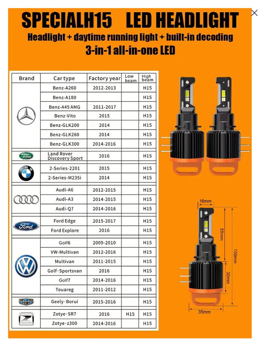 GT7 H7 LED Headlight Bulbs Can - Model Kit Bmw recension och pris