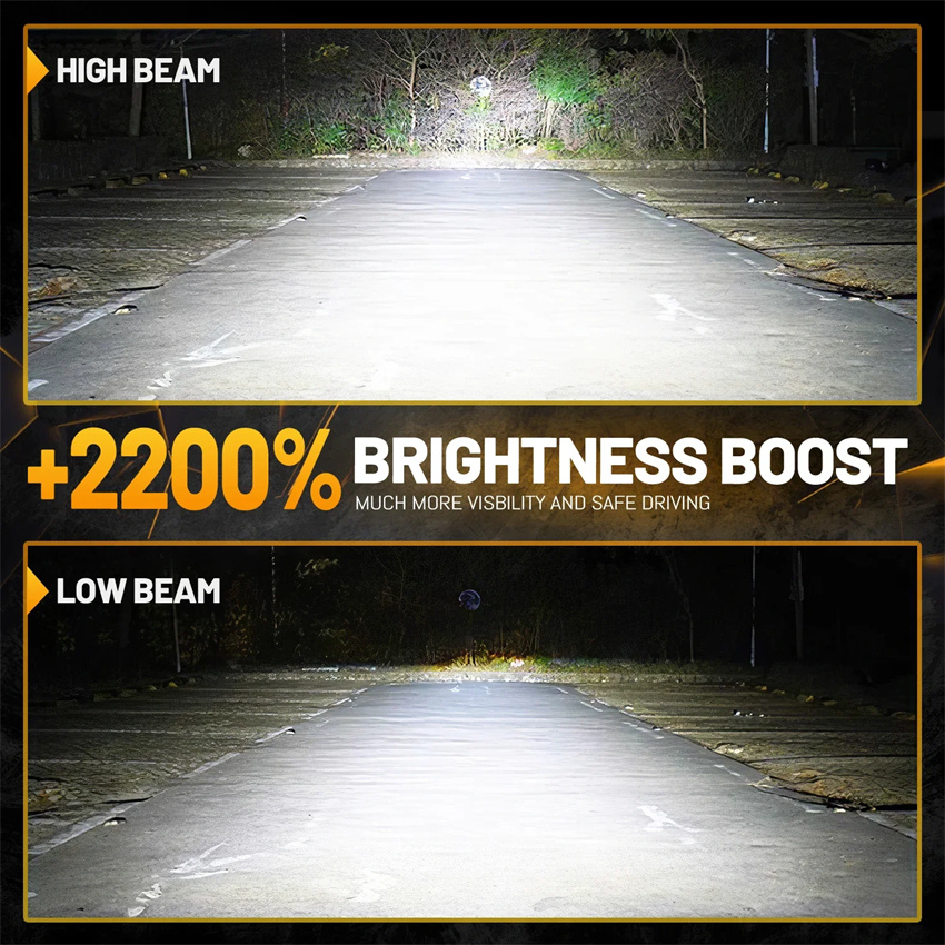 GT7 H7 LED Headlight Bulbs Can - Model Kit Bmw recension och pris