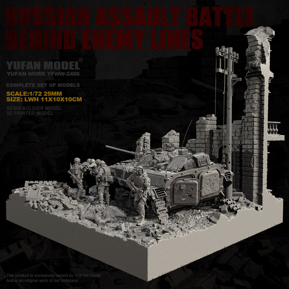 YUFAN MODEL 1/72 Resin Soldier - Model Kit Destroyer recension och pris