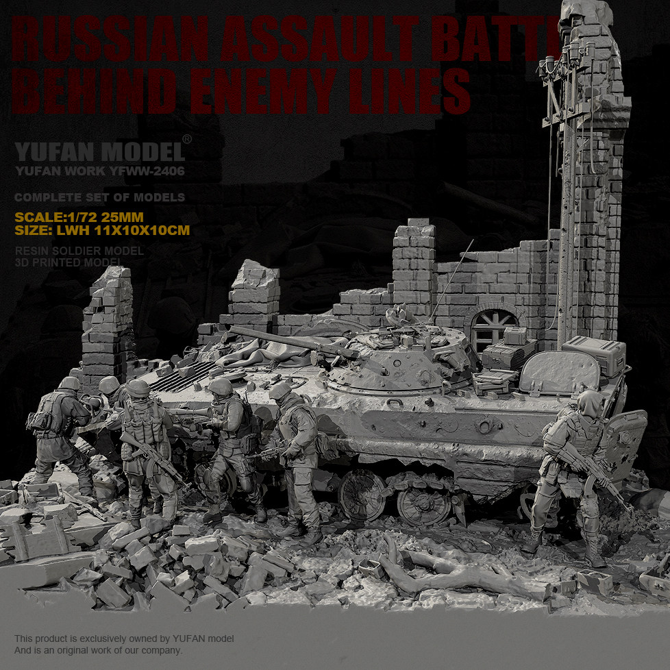 YUFAN MODEL 1/72 Resin Soldier - Model Kit Destroyer recension och pris