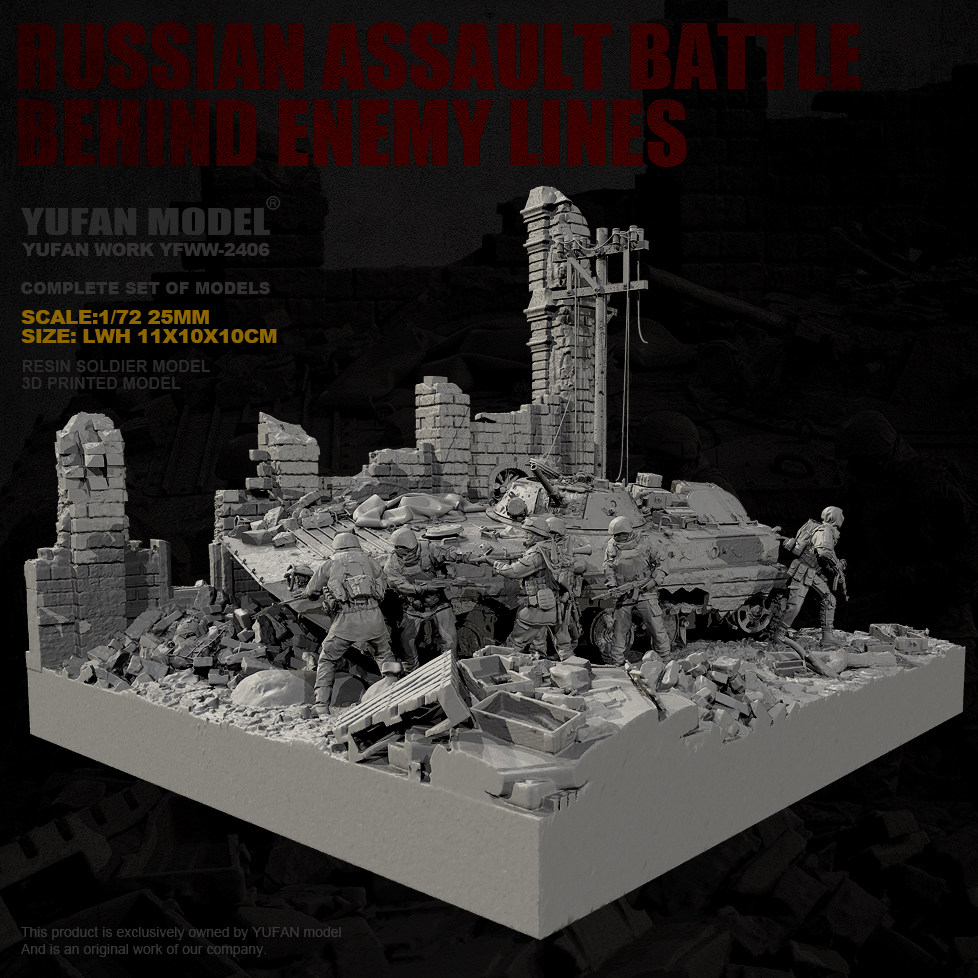 YUFAN MODEL 1/72 Resin Soldier - Model Kit Destroyer recension och pris